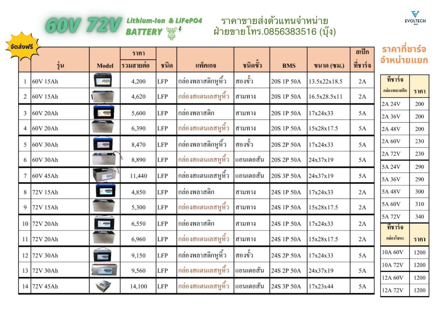 Exzellent แบตเตอรี่ลิเธียมฟอสเฟต LiFePO4 60V 30Ah